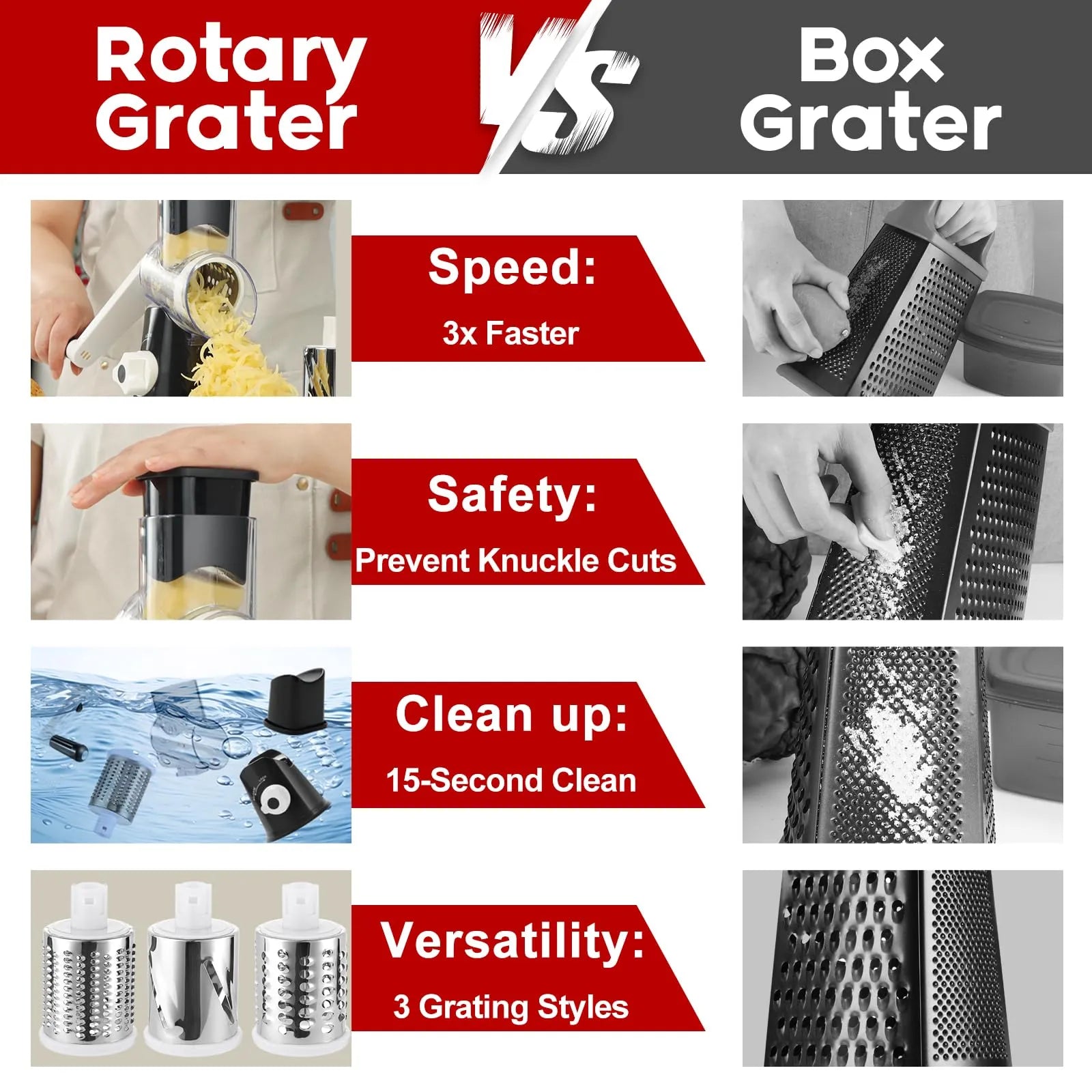 Mrorea Manual Rotary Cheese Grater Shredder