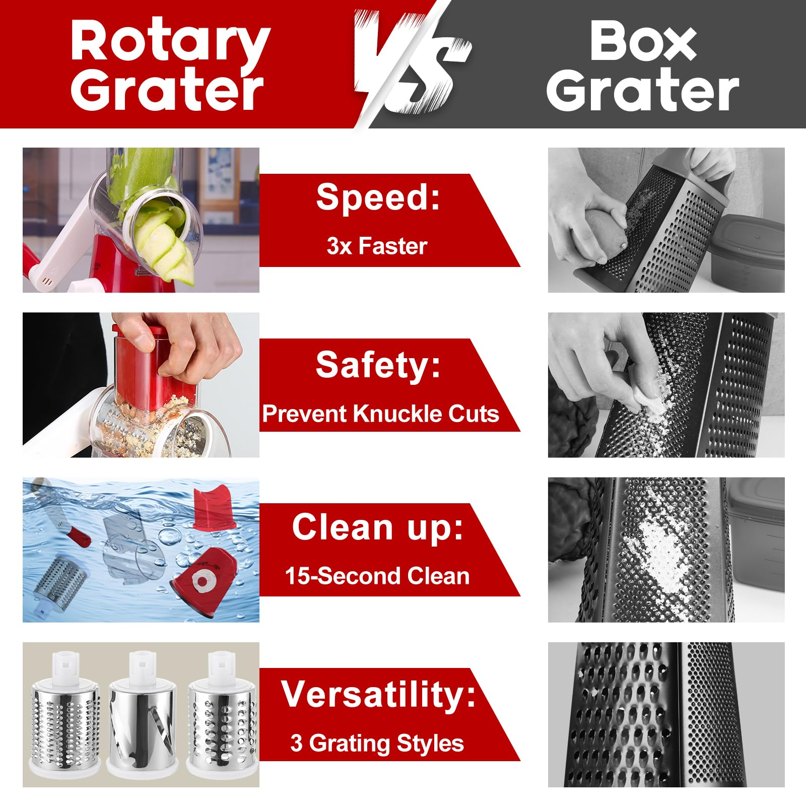 Mrorea Manual Rotary Cheese Grater Shredder