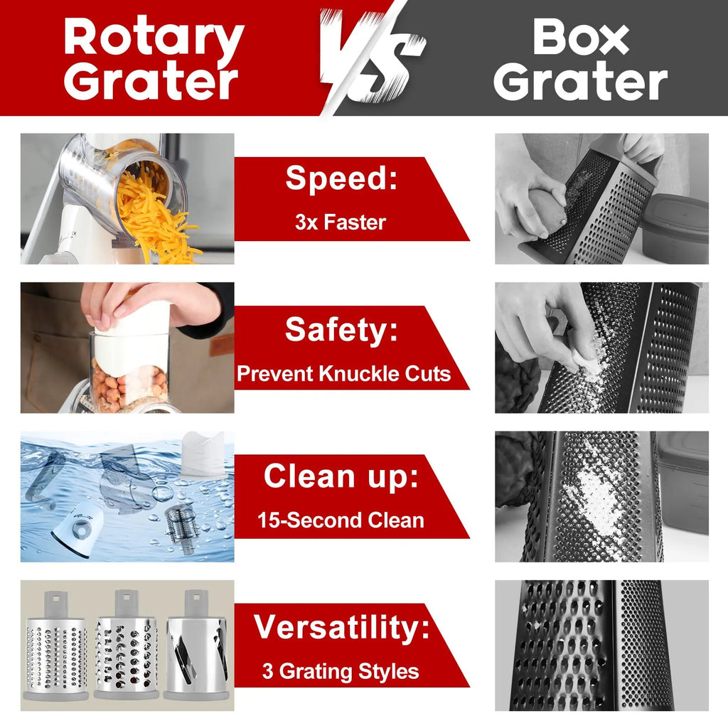 Mrorea Manual Rotary Cheese Grater Shredder