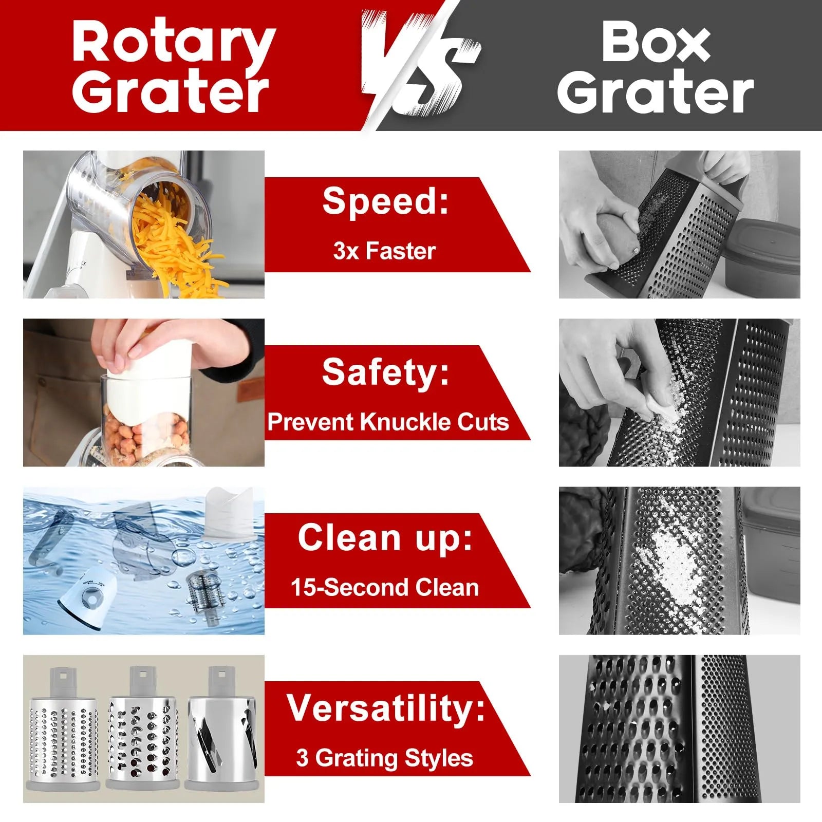 Mrorea Manual Rotary Cheese Grater Shredder