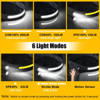 Mrorea Rechargeable 230 Degree Wide Beam LED Headlamp