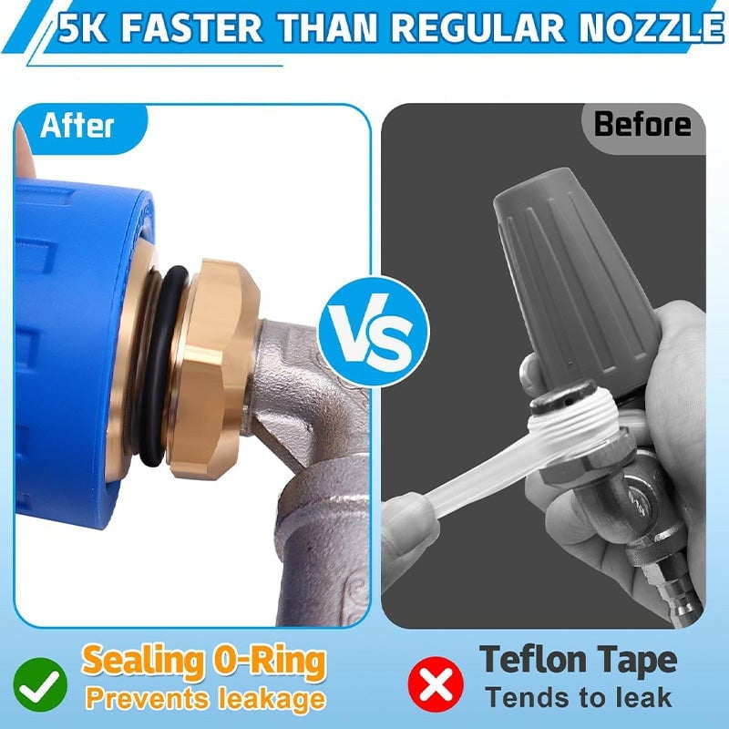 Mrorea Dual/Triple/Quad Turbo Nozzle Pressure Washer