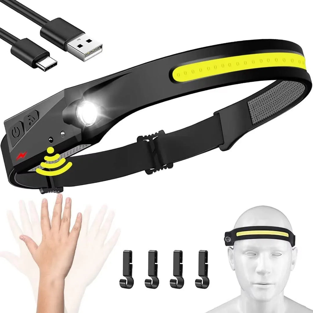 Mrorea Rechargeable 230 Degree Wide Beam LED Headlamp