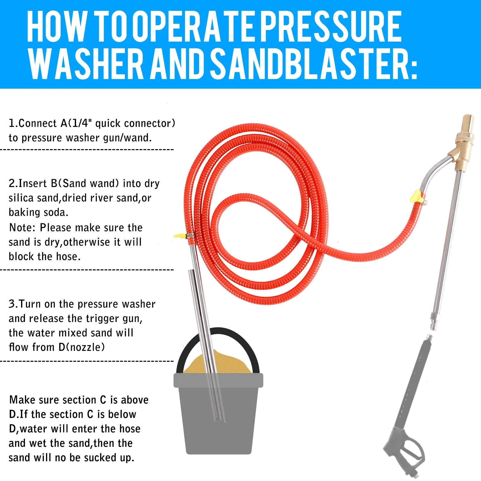Mrorea High Pressure Abrasive Sandblasting Kit
