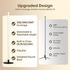 Mrorea 360° Grow Lights for Indoor Plants for garden lawn and outdoor maintenance image 2