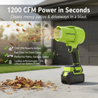 Mrorea Cordless Electric Leaf Blower