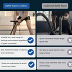 Mrorea Adjustable Ropeless Battle Ropes Training