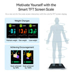 Mrorea High-Accuracy Bluetooth Body Fat Smart Scale