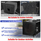 Mrorea Aluminum Vented Bumper End Cap