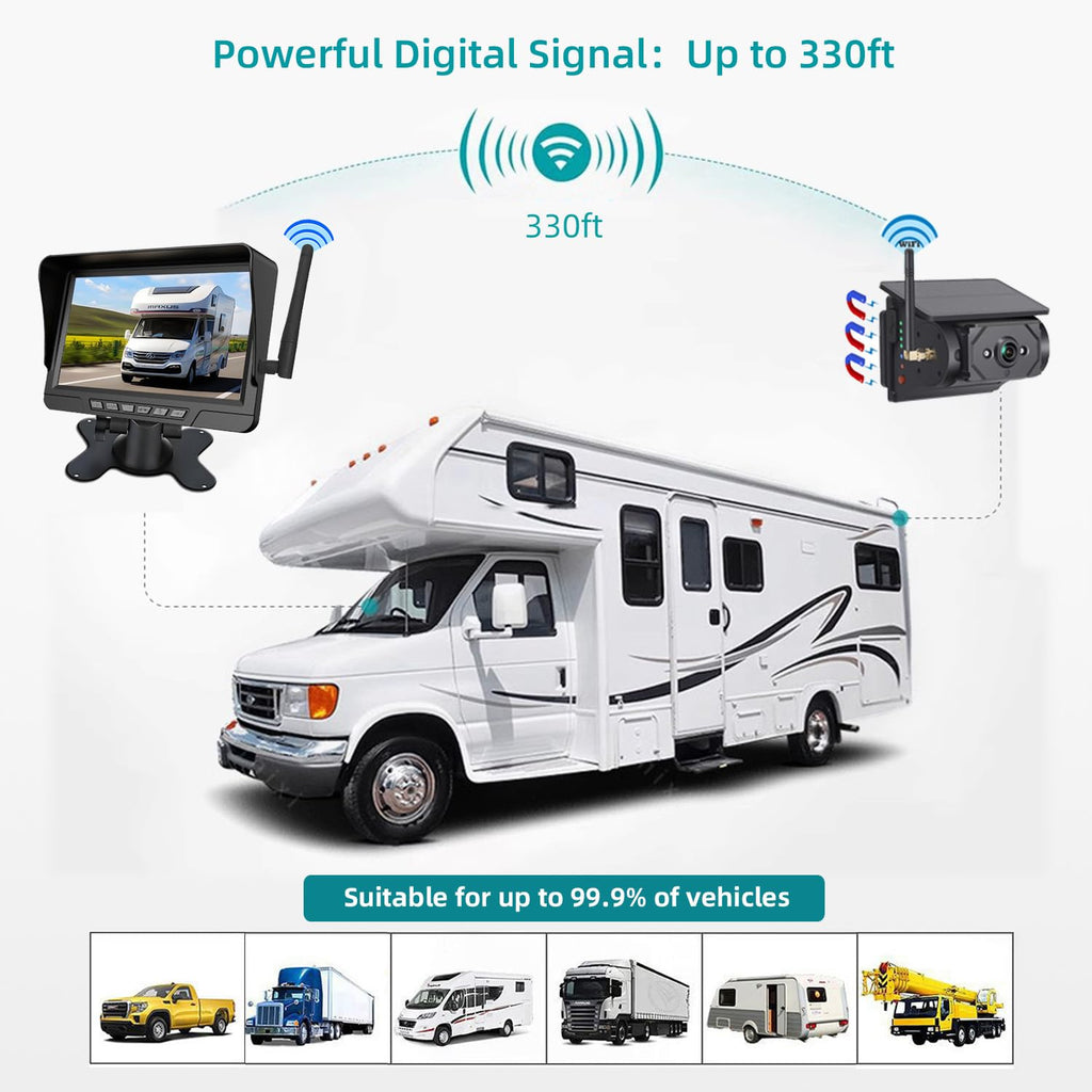 Mrorea Magnetic Solar Wireless Backup Camera
