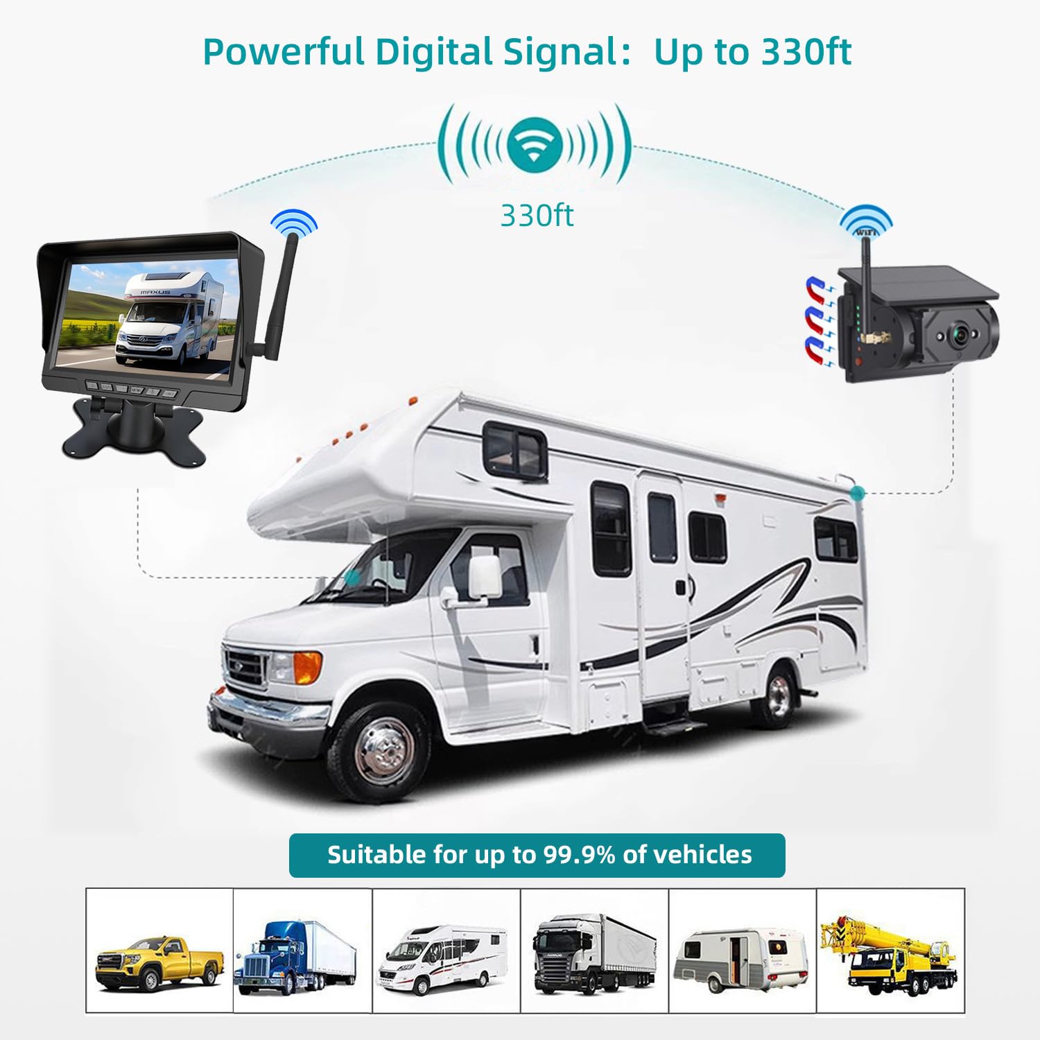 Mrorea Magnetic Solar Wireless Backup Camera