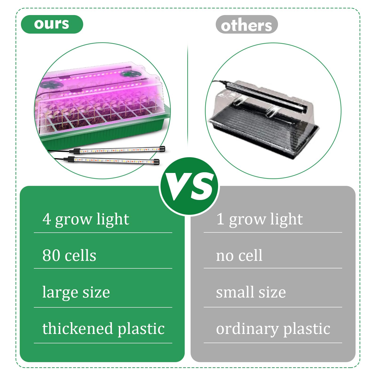 Mrorea Seed Starter Tray with Grow Light Set for garden lawn and outdoor maintenance image 3