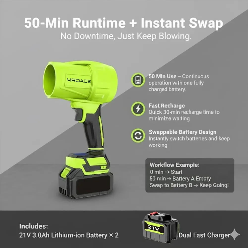 Mrorea Cordless Electric Leaf Blower