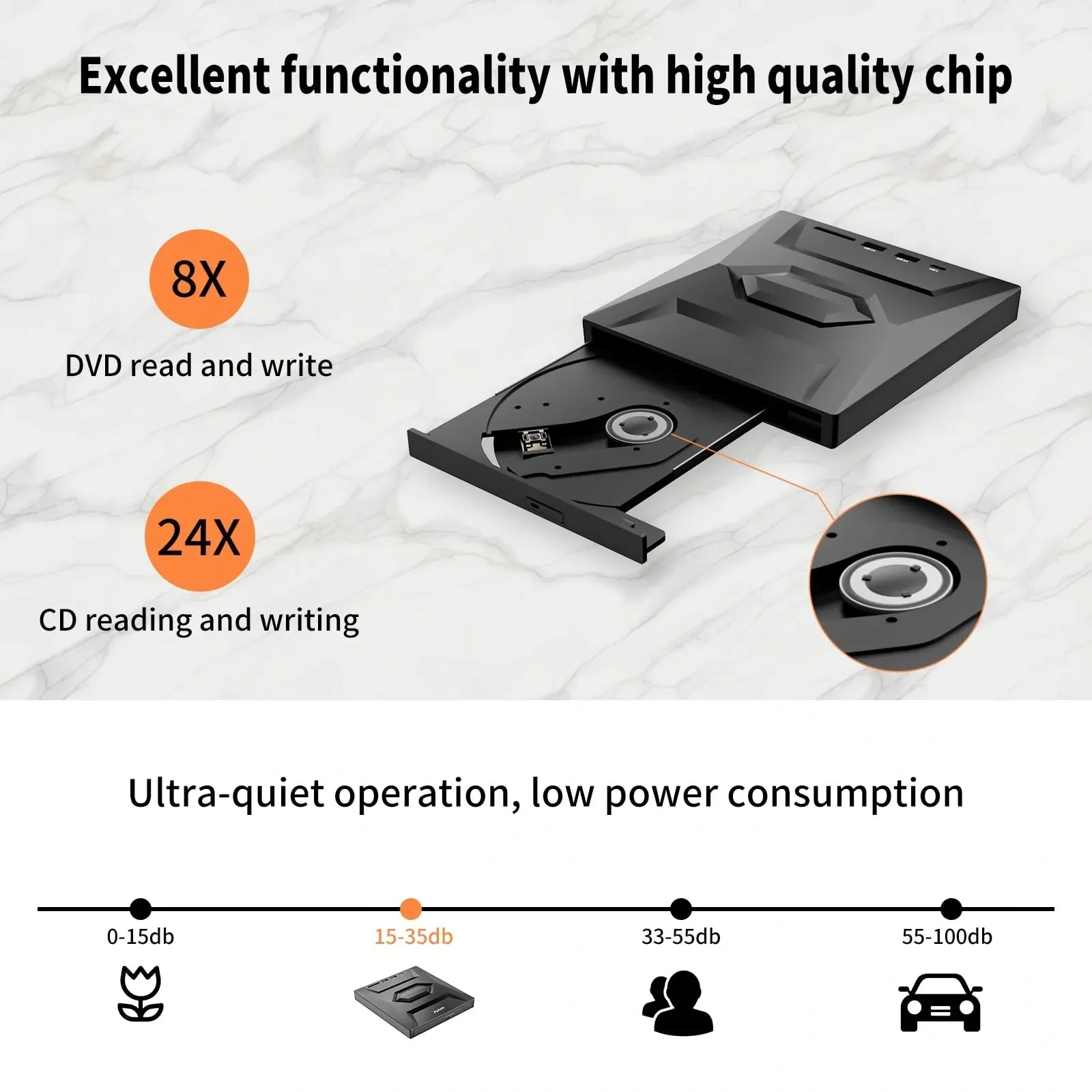 Mrorea Portable External CD/DVD Drive