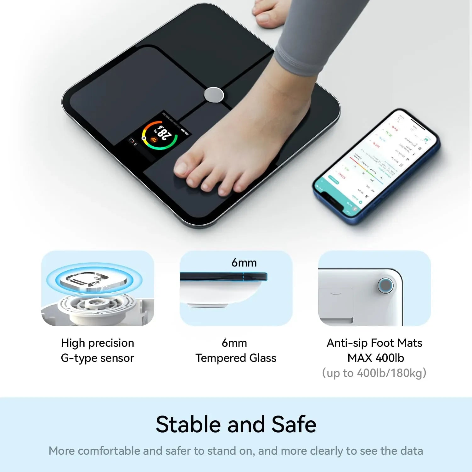 Mrorea High-Accuracy Bluetooth Body Fat Smart Scale