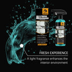 Mrorea Powerful Citrus Degreasing Cleaner