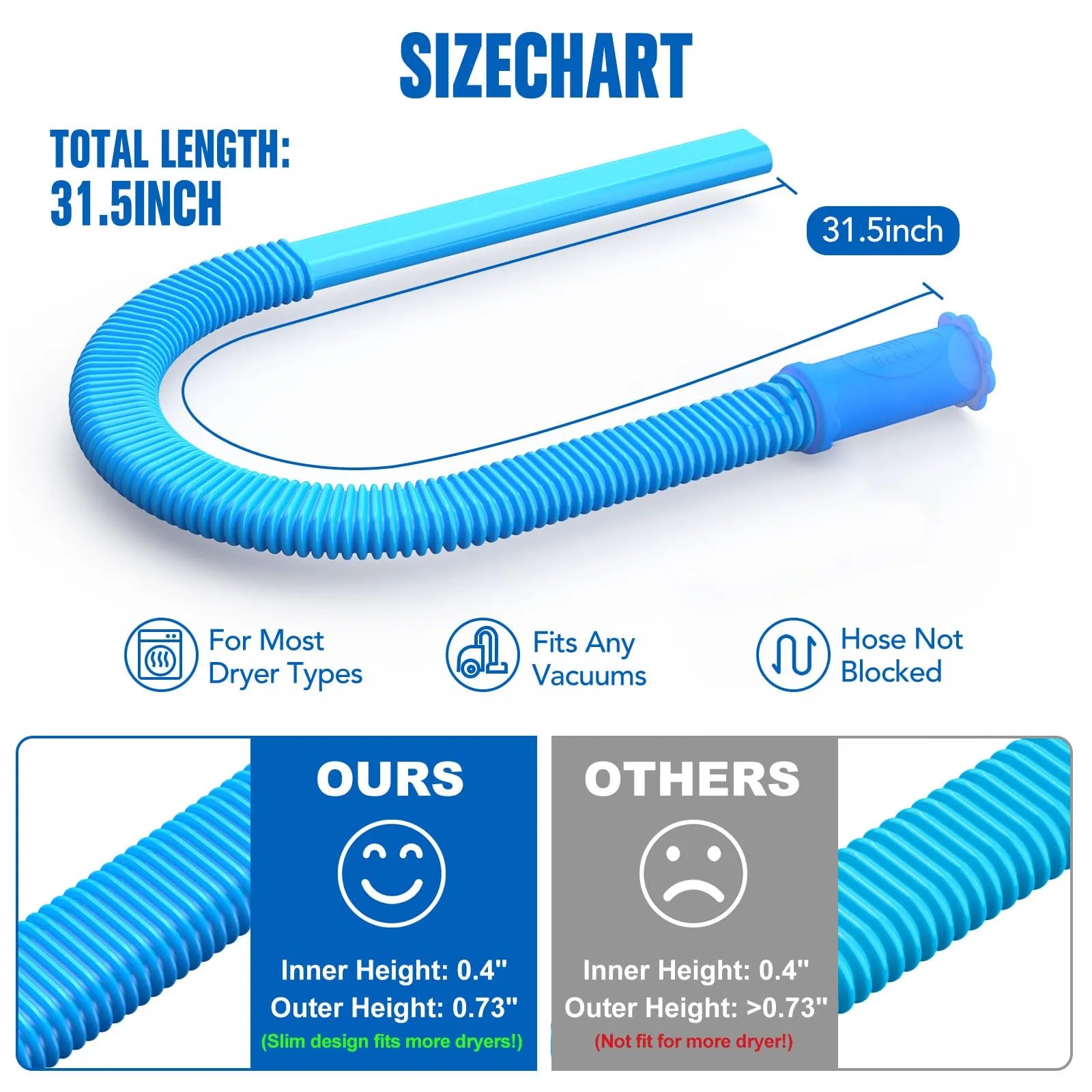Mrorea Dryer Vent Cleaner Kit with Vacuum Hose Attachment