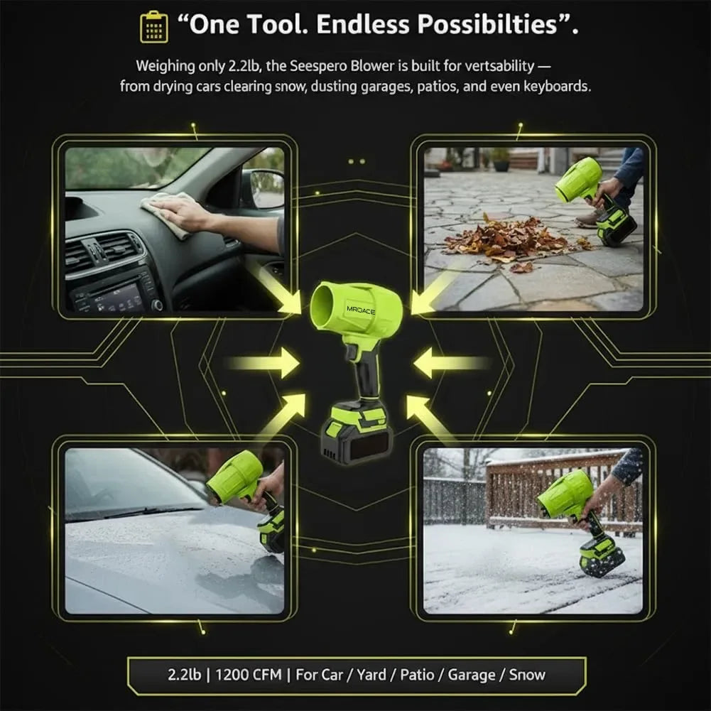 Mrorea Cordless Electric Leaf Blower