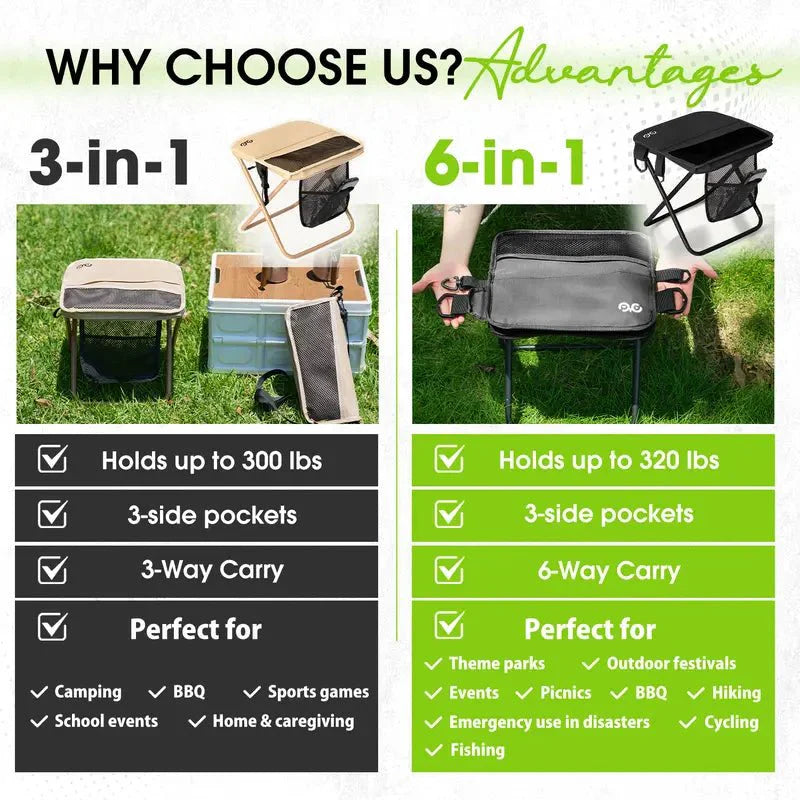 Mrorea Ultralight Portable Folding Chair