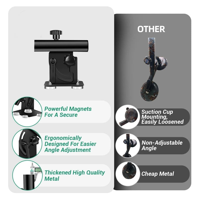 Mrorea Magnetic RV Flag Pole Holder | No-Drill Adjustable Mount for 5th Wheel Hitches & Campers