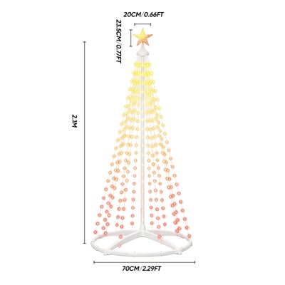 RGBIC multicolor holiday lighting effects